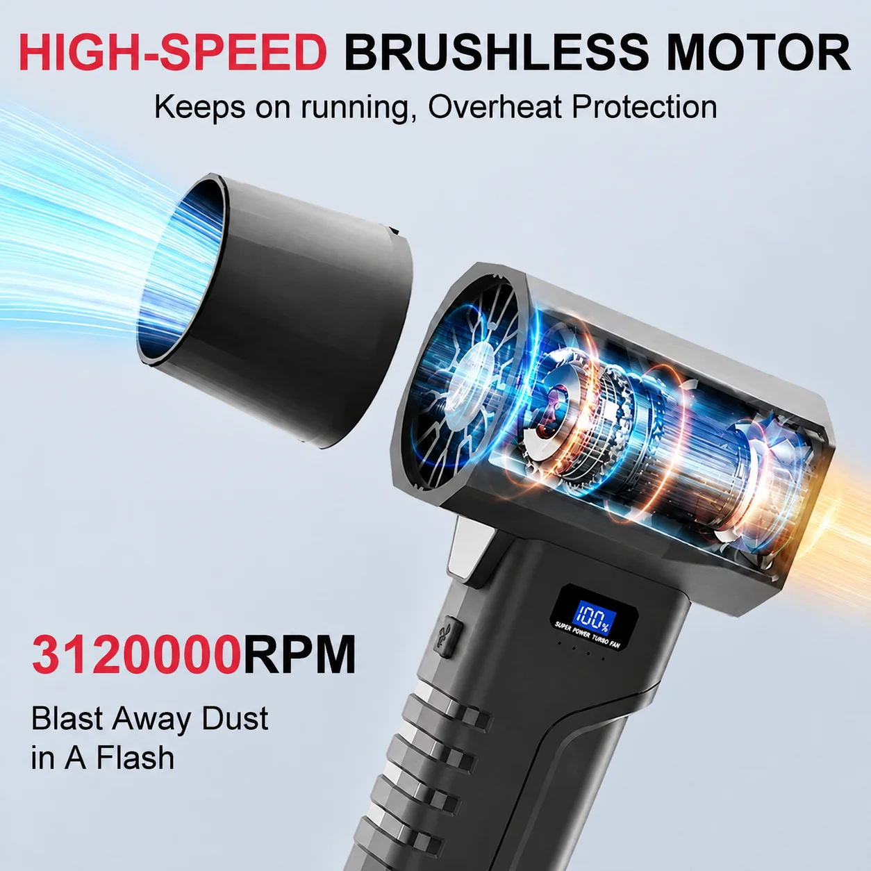 3120000RPM Jet-luchtblazer Sup - Diy Electronics Cleaner recensie en prijs