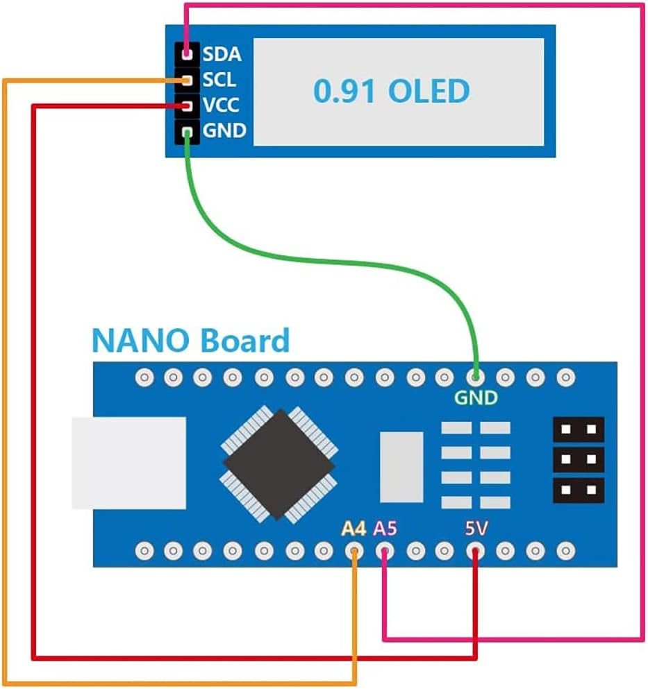 XZG 1-20 stuks 0,91 inch 128x3 - Arduino Diy Electronics recensie en prijs